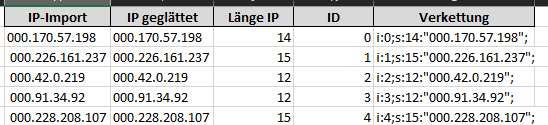 Import in Excel